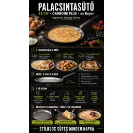 Palacsintasütő, 22 cm, Carbone Plus, de Buyer, vas