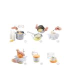 Friss sajtkészítő készlet, 13-13 cm, Della Casa