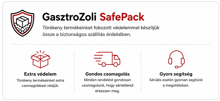 GasztroZoli SafePack – extra védelem, gondos csomagolás és gyors segítség